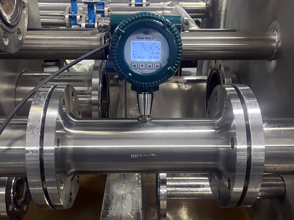 螺旋單轉子流量計